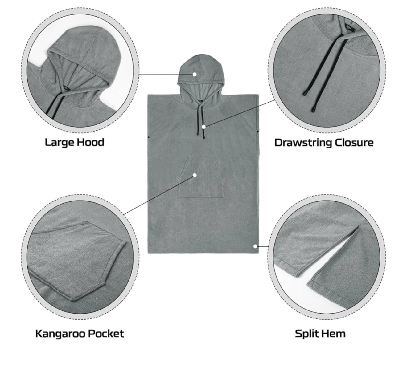 FatBoy Scuba Microfiber Changing Poncho – Change Anywhere. Stay Covered.